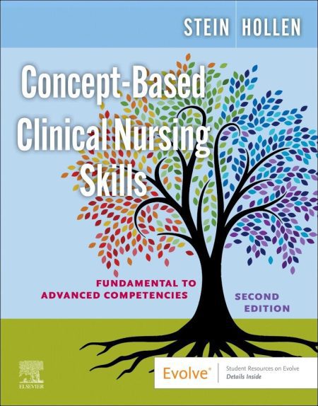 Concept-Based Clinical Nursing Skills, 2nd Edition. Fundamental to Advanced Competencies